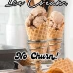Two waffle cones filled with scoops of chocolate banana ice cream sit in metal holders, with the text "Chocolate Banana Ice Cream, No Churn!" and a website link at the bottom.